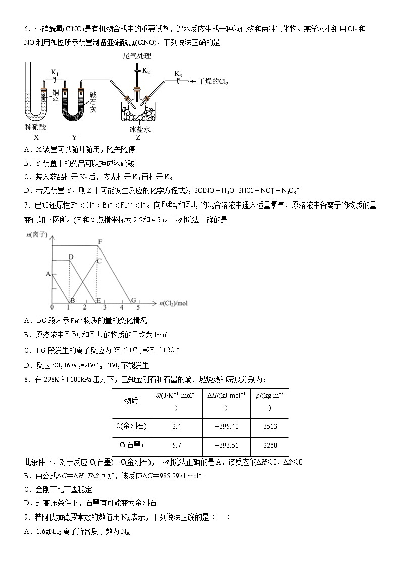 辽宁省大连市名校联盟2022-2023学年高三上学期1月高考适应性测试(一)化学试题第2页