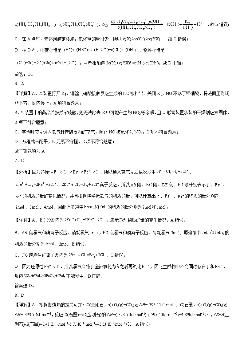 辽宁省大连市名校联盟2022-2023学年高三上学期1月高考适应性测试(一)化学参考答案第2页