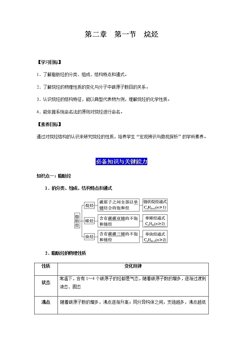 2.1 烷烃(原卷版)-2022-2023学年高二化学同步素养目标精品讲义(人教版2019选择性必修3)第1页