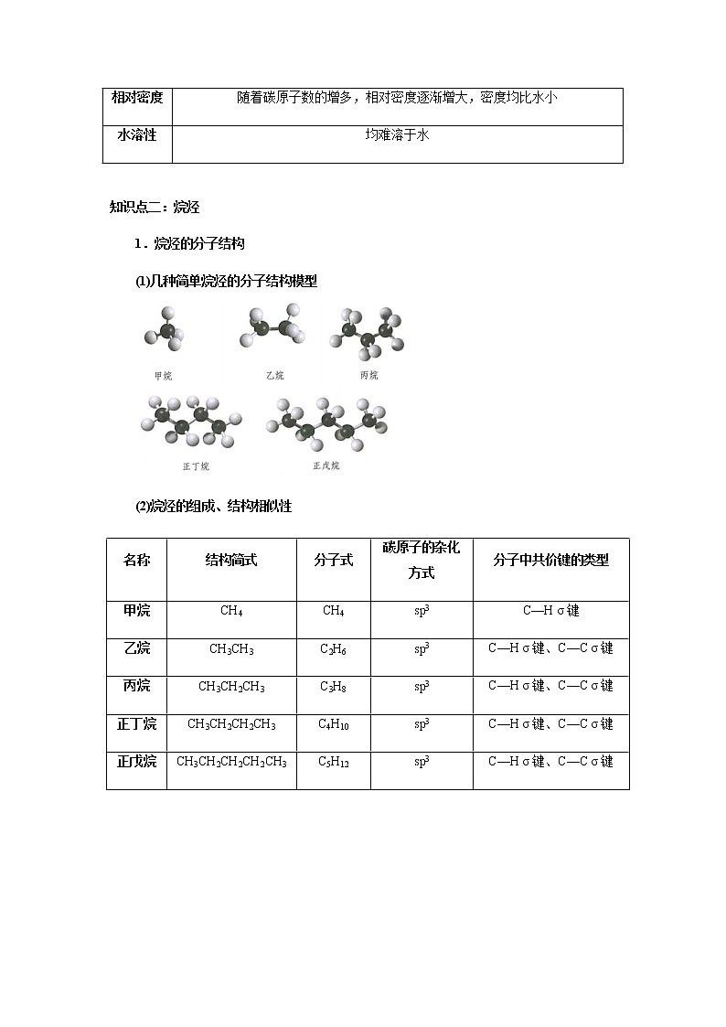 2.1 烷烃(解析版)-2022-2023学年高二化学同步素养目标精品讲义(人教版2019选择性必修3)第2页