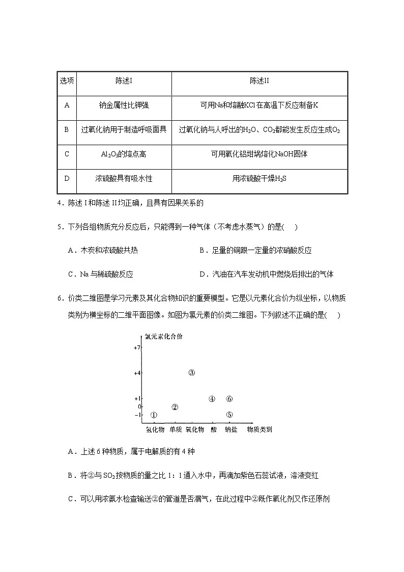 广东省梅州市丰顺县中2022-2023学年高三上学期期末考试化学试题(Word版含答案)02