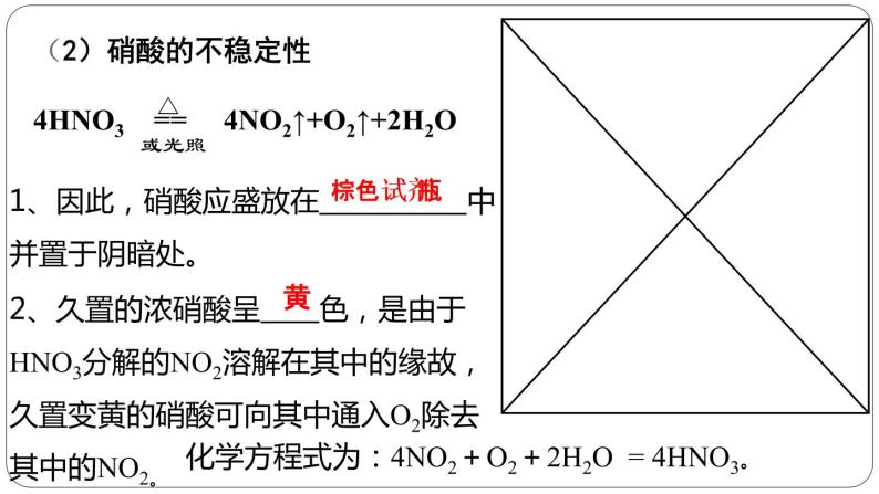 人教版（2019）高中化学必修二 5.2 氮及其化合物 第三课时 课件05