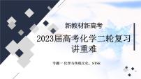 2023届高考化学二轮复习化学与传统文化、STSE课件