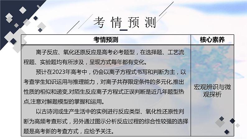 2023届高考化学二轮复习离子反应与氧化还原反应课件02