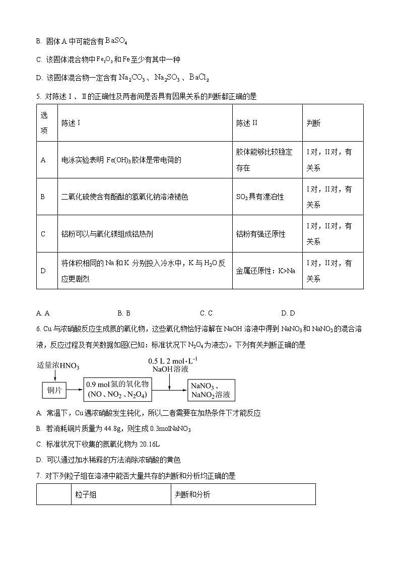 山东省烟台市重点中学2022-2023学年高一上学期期末调研化学试题(Word版含答案)第2页