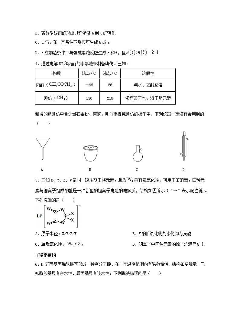 【高考化学】天津市河东区2022-2023学年专项突破仿真模试卷(一模二模)含解析第2页