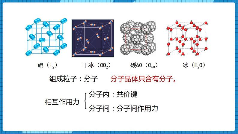 3.4分子间作用力 分子晶体(第2课时)(课件+教案)04