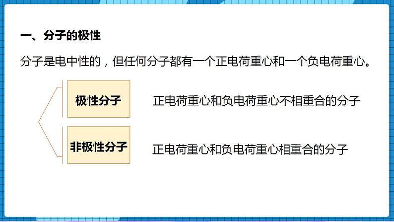 4.1分子的空间结构(第3课时)(课件)第4页