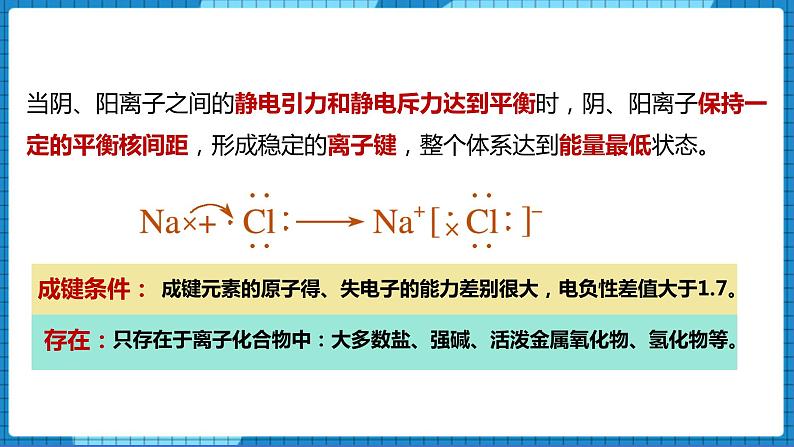 3.2离子键 +离子晶体(课件+教案)04