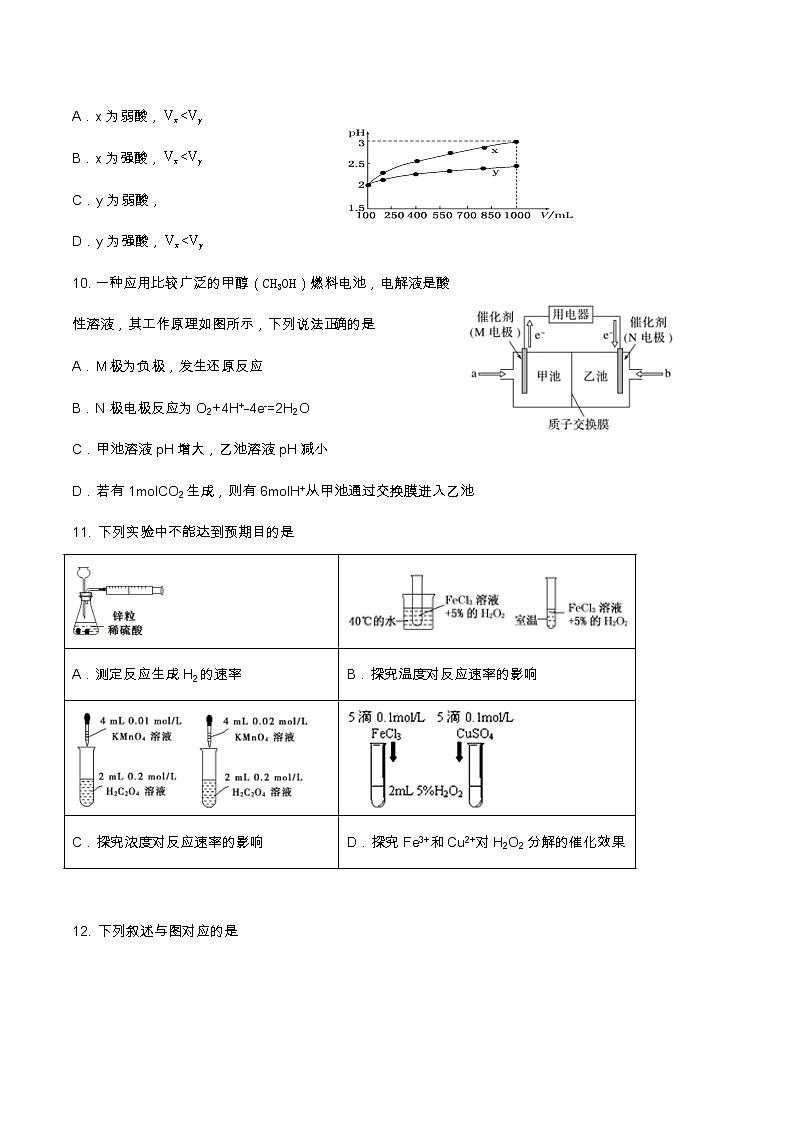 2022-2023学年福建省莆田第一中学高二上学期第一学段考试化学试题(Word版)03