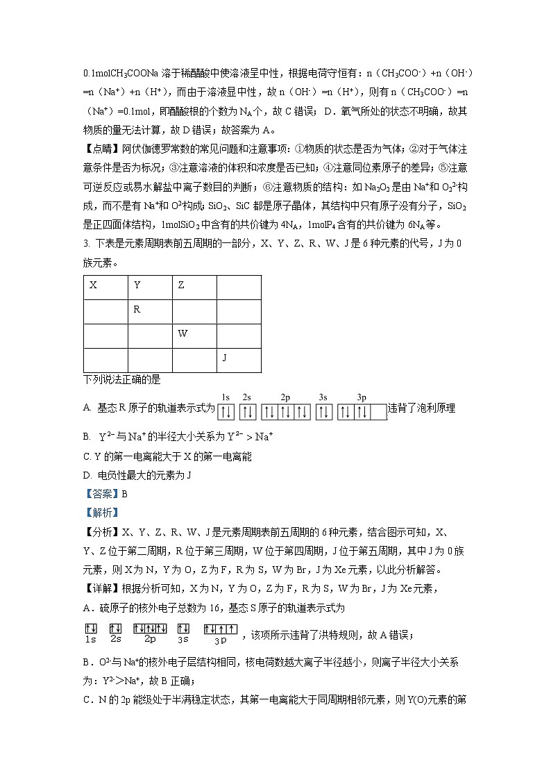 2021-2022学年四川省成都市树德中学高二下学期4月阶段性测试化学试题  (解析版)第2页