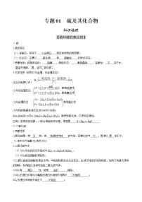 专题01 硫及其化合物【知识梳理】-2020-2021学年高一化学下学期期中专项复习（人教版2019必修第二册）（解析版）