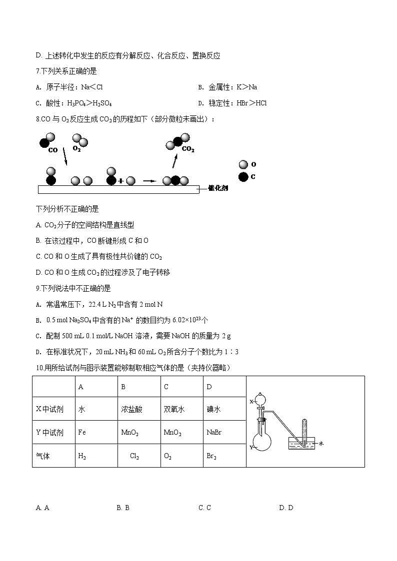 精品解析:北京市朝阳区2019-2020学年高一上学期期末考试化学试题02