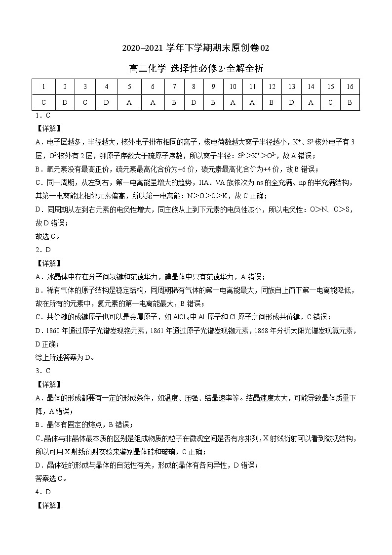 学易金卷:2020-2021学年高二化学下学期期末测试卷(人教版2019选择性必修2)02(全解全析)第1页