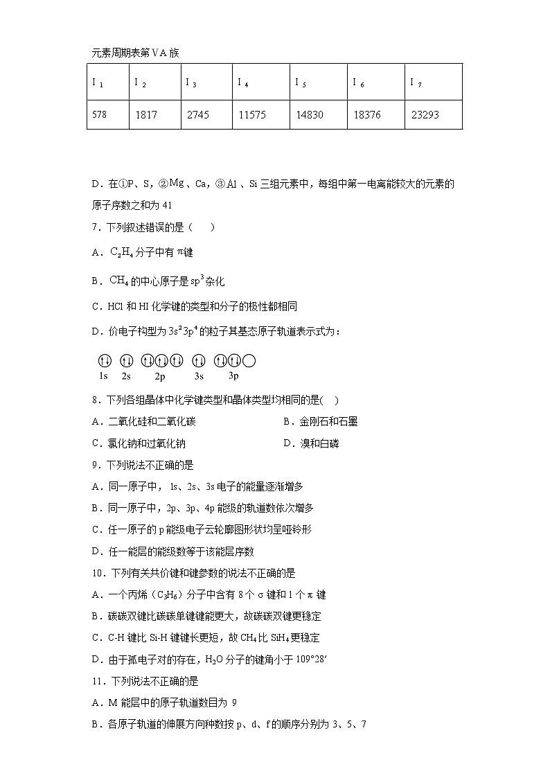 期末复习培优与提升(十)2020-2021学年高二化学人教版(2019)选择性必修2(1) 试卷02