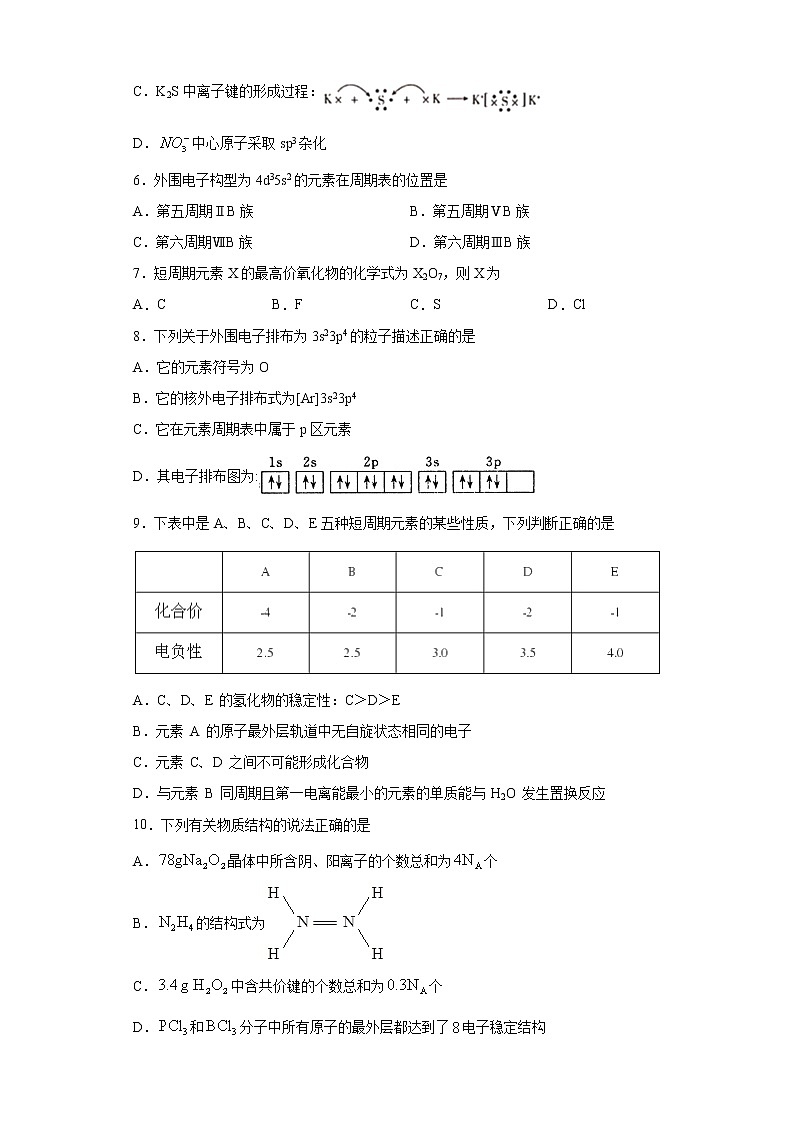 期末复习培优与提升(一)2020-2021学年高二化学人教版(2019)选择性必修2第2页