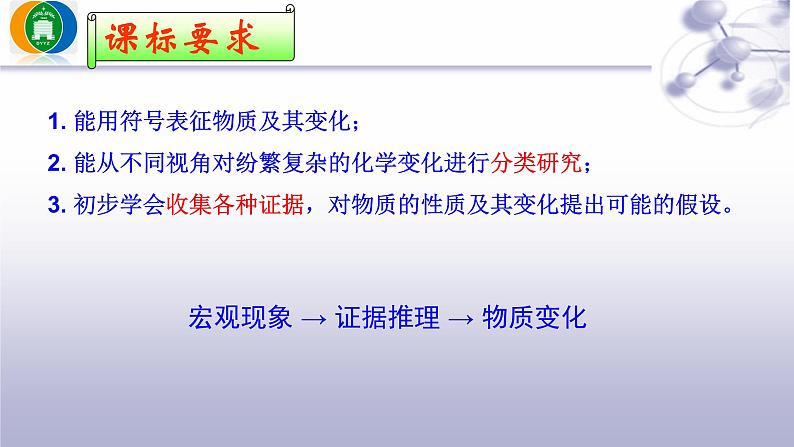 2023届高三化学二轮复习 高考题中陌生方程式书写——突破工业流程中的复杂反应 课件第5页