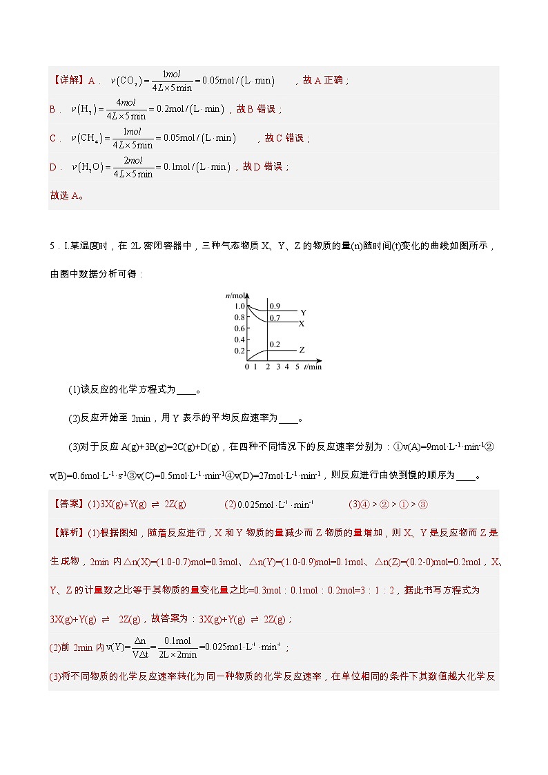 2.1.1 化学反应速率(同步课件+同步练习)高二化学同步备课系列(人教版2019选择性必修1)03