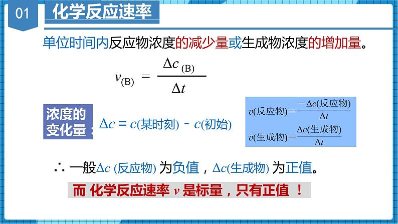 2.1.1 化学反应速率(同步课件+同步练习)高二化学同步备课系列(人教版2019选择性必修1)07