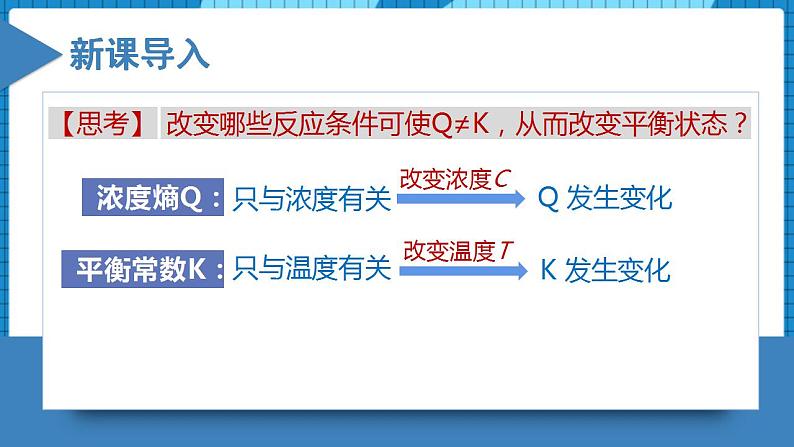 2.2.2影响化学平衡的因素(同步课件+同步练习)高二化学同步备课系列(人教版2019选择性必修1)04