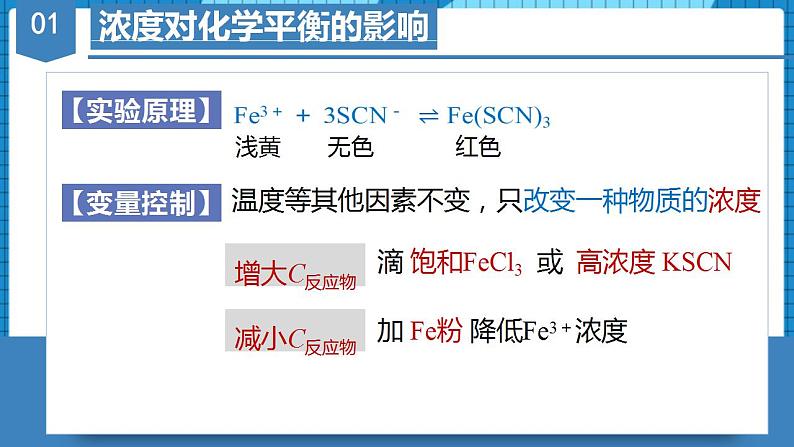 2.2.2影响化学平衡的因素(同步课件+同步练习)高二化学同步备课系列(人教版2019选择性必修1)06