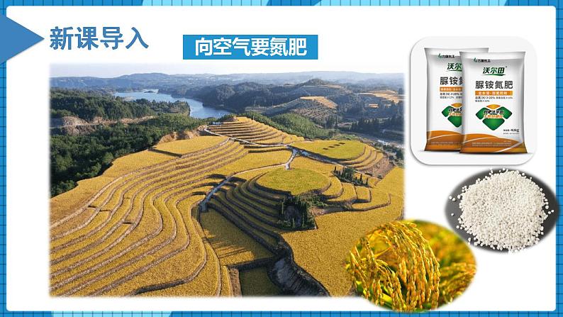 2.2.4化学反应的条控(教学课件)高二化学同步备课系列(人教版2019选择性必修1)第3页
