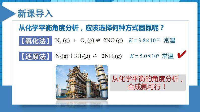 2.2.4化学反应的条控(教学课件)高二化学同步备课系列(人教版2019选择性必修1)第4页