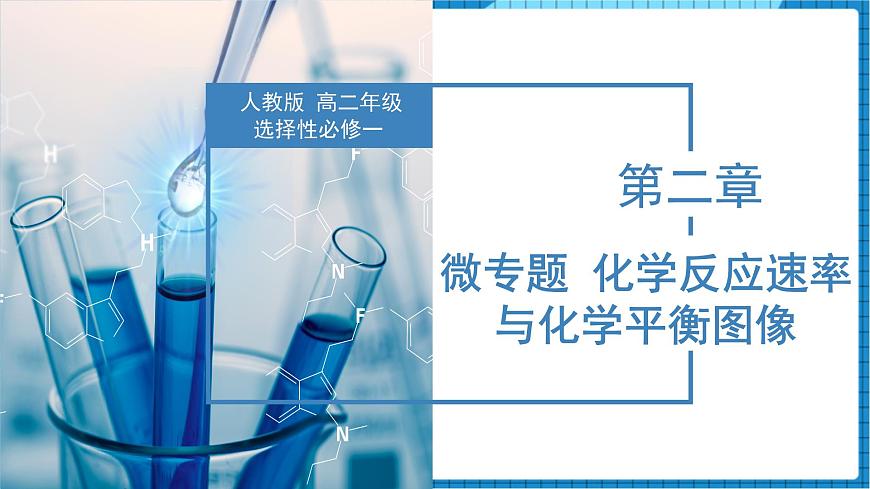 2.2.5微專題1—化學反應速率&化學平衡的圖像(教學課件)高二化學同步備課系列(人教版2019選擇性必修1)第1頁