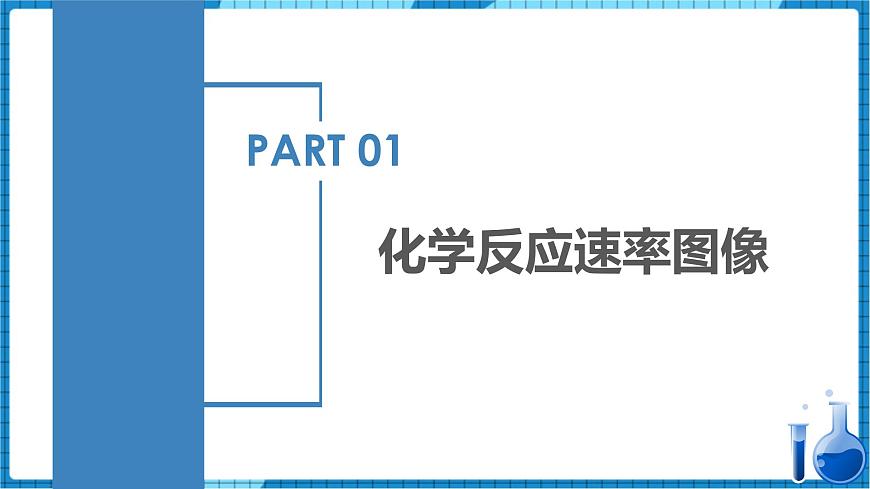 2.2.5微專題1—化學反應速率&化學平衡的圖像(教學課件)高二化學同步備課系列(人教版2019選擇性必修1)第3頁