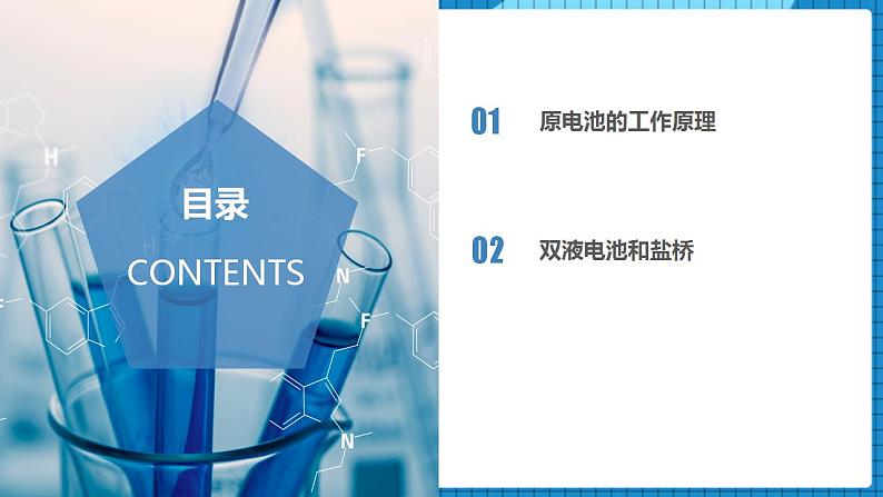 4.1.1 原电池的工作原理(教学课件)高二化学同步备课系列(人教版2019选择性必修1)第2页