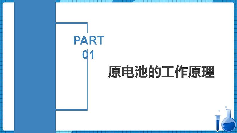 4.1.1 原电池的工作原理(教学课件)高二化学同步备课系列(人教版2019选择性必修1)第4页
