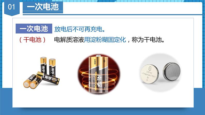 4.1.2 化学电源(教学课件)高二化学同步备课系列(人教版2019选择性必修1)第5页