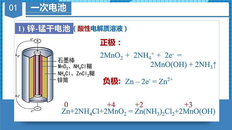 4.1.2 化学电源(教学课件)高二化学同步备课系列(人教版2019选择性必修1)第6页