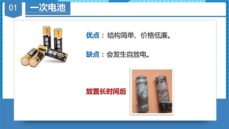 4.1.2 化学电源(教学课件)高二化学同步备课系列(人教版2019选择性必修1)第7页
