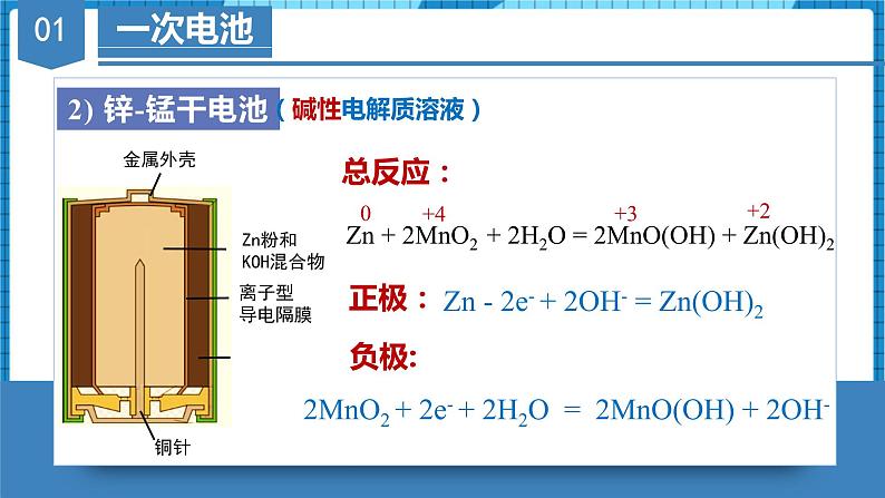 4.1.2 化学电源(教学课件)高二化学同步备课系列(人教版2019选择性必修1)第8页