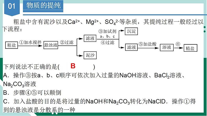 1.2.3 离子反应的应用(课件)高一化学同步备课系列(人教版2019必修第一册)第6页