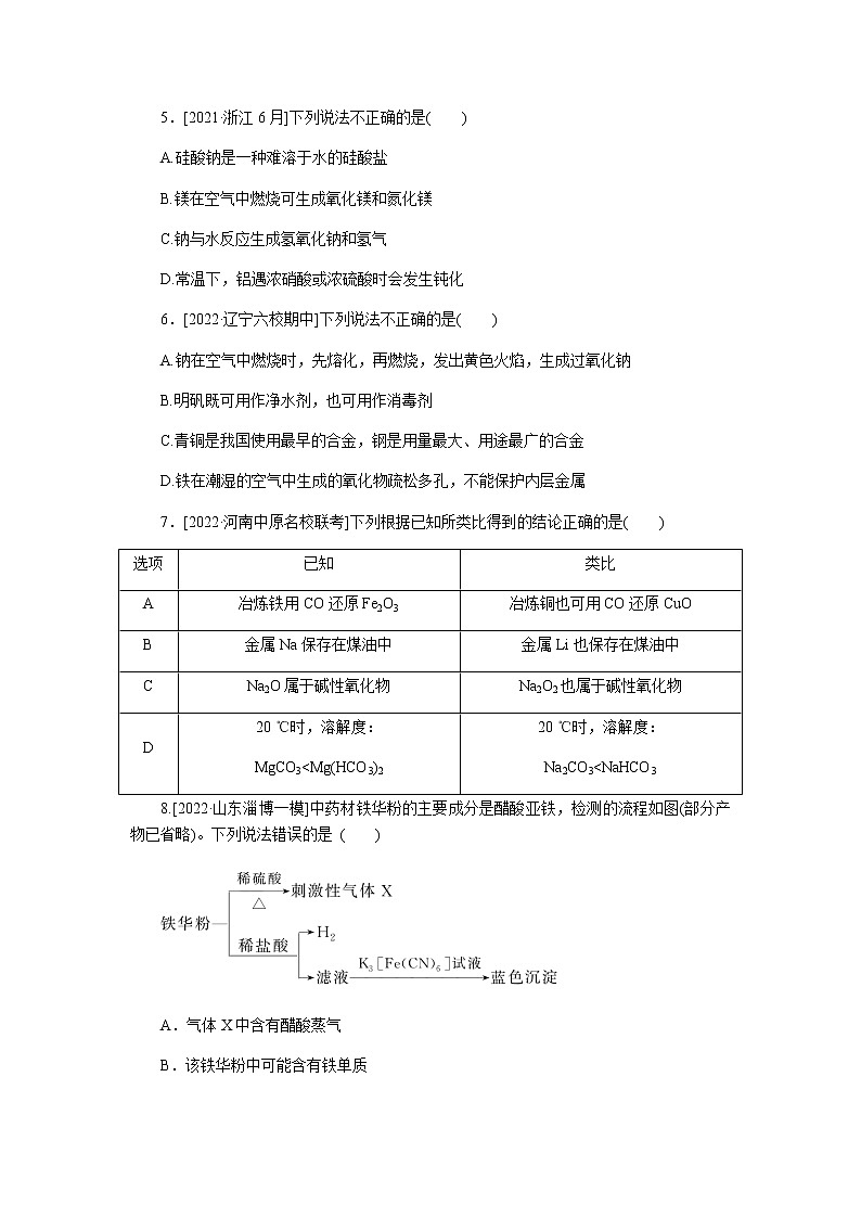 高考化学二轮复习专项分层特训练11 元素及其化合物的性质与应用 含答案02