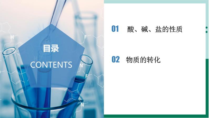 1.1.2物质的转化（教学课件+课后练习）高一化学同步备课系列（人教版2019必修第一册）02