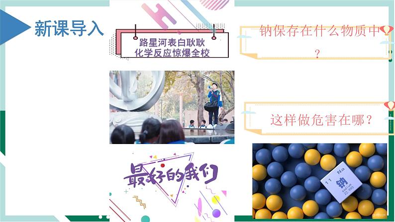 2.1.1钠(教学课件)高一化学同步备课系列(人教版2019必修第一册)第3页