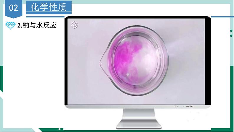 2.1.1钠(教学课件)高一化学同步备课系列(人教版2019必修第一册)第8页