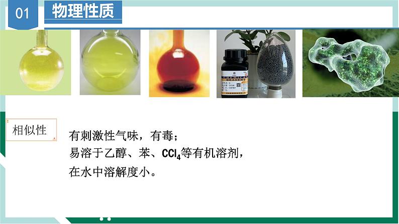 4.1.5卤素(教学课件)高一化学同步备课系列(人教版).1第3页
