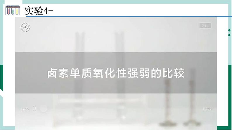 4.1.5卤素(教学课件)高一化学同步备课系列(人教版).1第8页