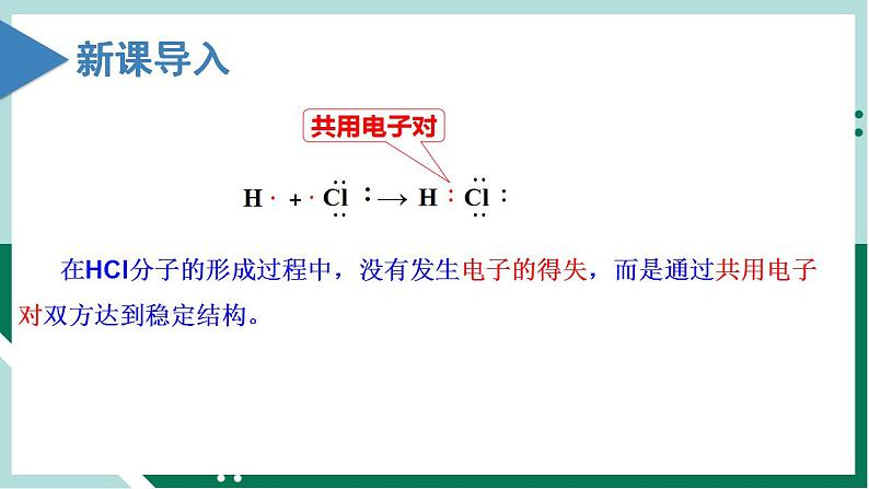 4.3.2 共价键(教学课件)高一化学同步备课系列(人教版2019必修第一册)第3页