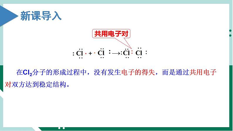 4.3.2 共价键(教学课件)高一化学同步备课系列(人教版2019必修第一册)第5页