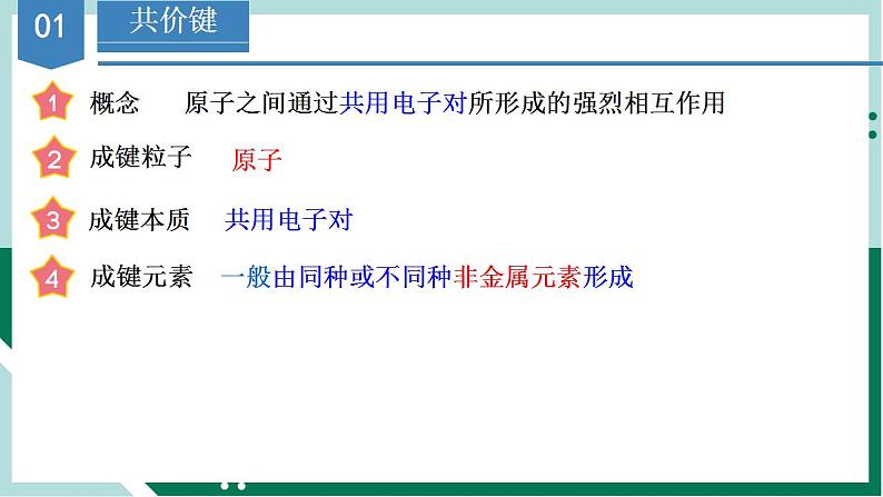 4.3.2 共价键(教学课件)高一化学同步备课系列(人教版2019必修第一册)第6页