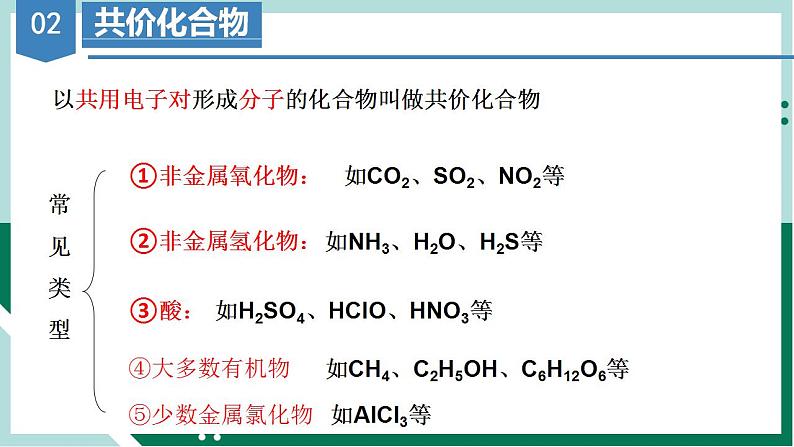 4.3.2 共价键(教学课件)高一化学同步备课系列(人教版2019必修第一册)第8页