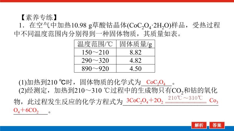 2023高考化学总复习微专题大素养金属化合物的热重分析法06课件03