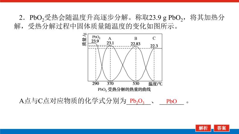 2023高考化学总复习微专题大素养金属化合物的热重分析法06课件05