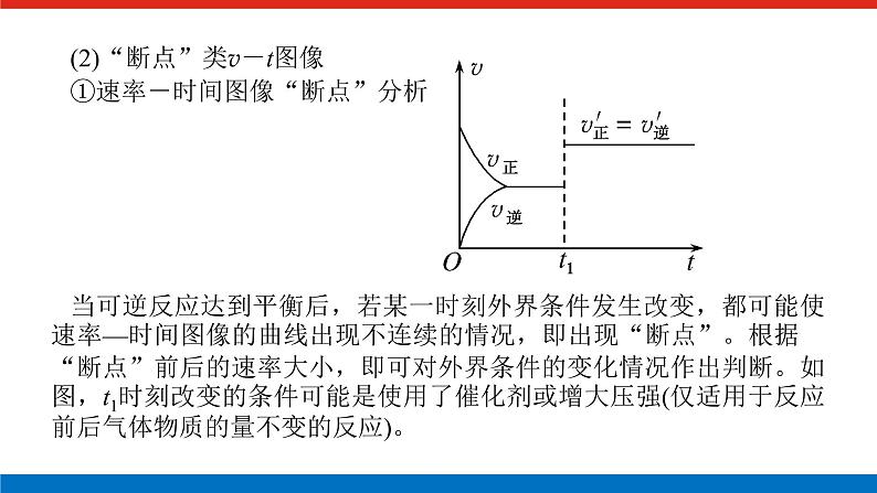 2023高考化学总复习微专题大素养化学平衡原理中的图像分析题13课件第4页