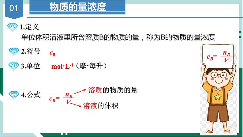 2.3.3 物质的量浓度(教学课件)高一化学同步备课系列(人教版2019必修第一册)第6页
